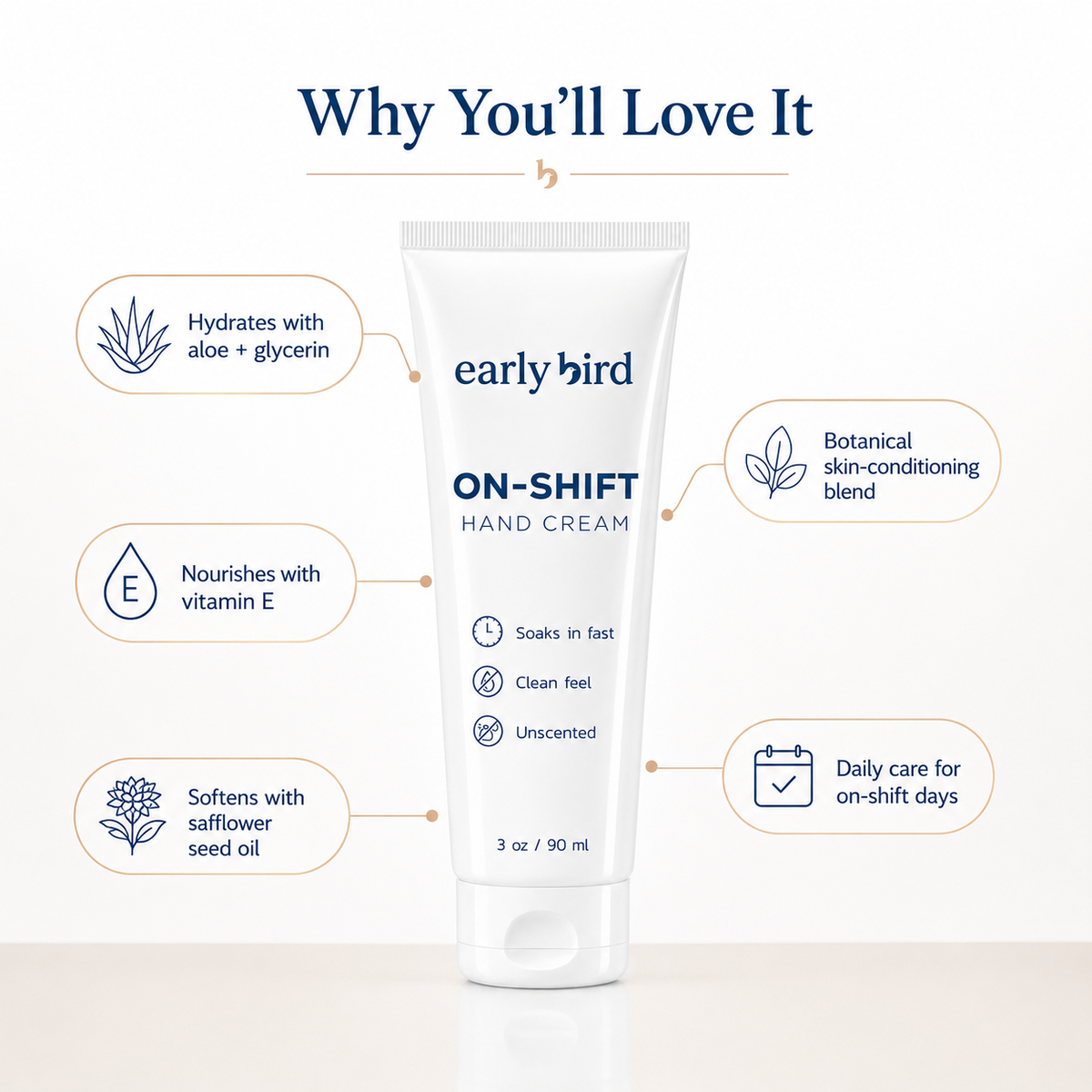 Early Bird On-Shift Hand Cream